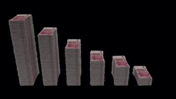pilhas de notas de 100 yuan chinês renminbi caindo com alfa video