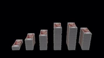 Stacks of 5K Russian Ruble Rise with alpha channel video