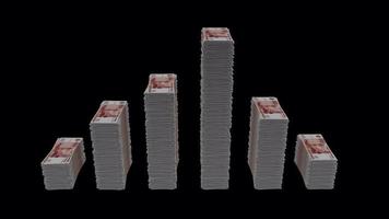 Stacks of 5K Russian Ruble Wave with alpha channel video