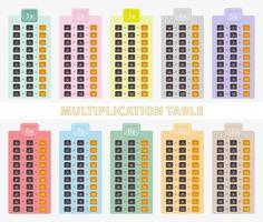 tabla de multiplicación vectorial colorida para enseñar a los niños, tabla de multiplicación del 1 al 10. vector