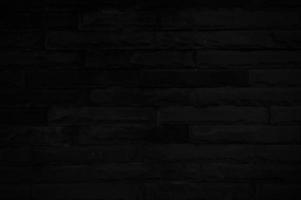 Old black brick wall texture for background with copy space for design. dark wallpaper photo