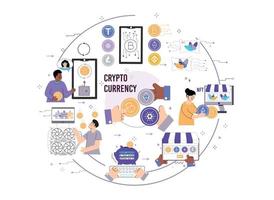 Cryptocurrency Transactions Round Composition vector