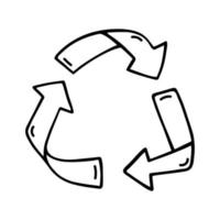 icono de vector de reciclaje. concepto ecológico aislado en blanco. protección del medio ambiente, cuidado de la naturaleza. flechas dibujadas a mano, garabato simple, arte lineal. cero desperdicio. clipart para logotipo, impresión, embalaje, web