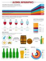 Alcohol drinks infographic elements design vector