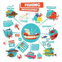 diseño de infografías de pesca con gráfico, pez, barco vector