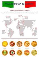 vector de infografía de mapa mundial popular de pizza