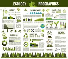 Ecology conservation vector infographics template