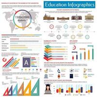 plantilla de diseño de infografías de educación, estilo plano vector
