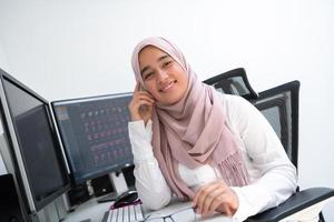 Female Arabic creative professional working at home office on desktop computer with dual screen monitor top view. Selectve focus photo