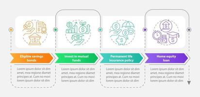 Ways to save for college rectangle infographic template. Finances. Data visualization with 4 steps. Editable timeline info chart. Workflow layout with line icons. vector