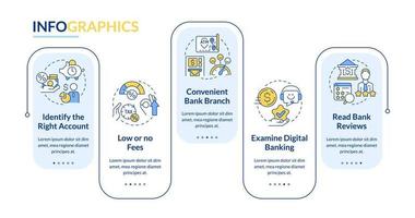 elija la plantilla infográfica del rectángulo del banco. beneficios del cliente. visualización de datos con 5 pasos. gráfico de información de línea de tiempo editable. diseño de flujo de trabajo con iconos de línea. vector