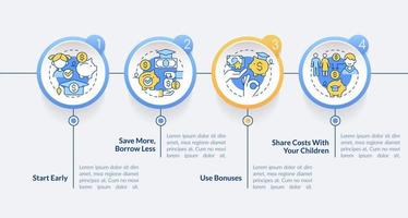 consejos para ahorrar para la plantilla infográfica del círculo universitario. educación. visualización de datos con 4 pasos. gráfico de información de línea de tiempo editable. diseño de flujo de trabajo con iconos de línea. vector