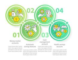 Saving accounts types circle infographic template. Financial services. Data visualization with 4 steps. Editable timeline info chart. Workflow layout with line icons. vector