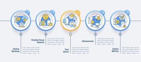 Digitization banking circle infographic template. Technology. Data visualization with 5 steps. Editable timeline info chart. Workflow layout with line icons. vector