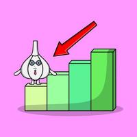 Garlic cute businessman with a inflation chart vector