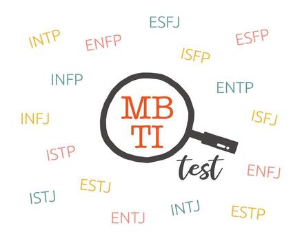 Myers-Briggs type indicator. MBTI psychological test and magnifier. Introversion, extraversion, feeling, judging, sensing, intuition, thinking, perceiving. Flat vector isolated illustration