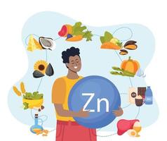 composición de alimentos de zinc vector