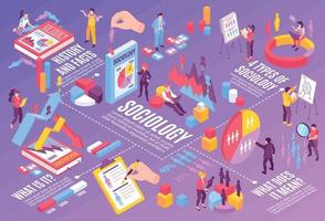 Isometric Sociology Illustration vector