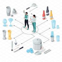 diagrama de flujo isométrico de camarero vector