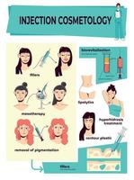 Injection Cosmetology Flat Infographics Layout vector