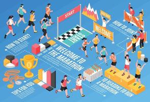 diagrama de flujo de maratón de carrera isométrica vector