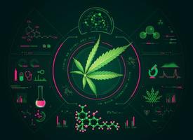 cannabis analysis interface