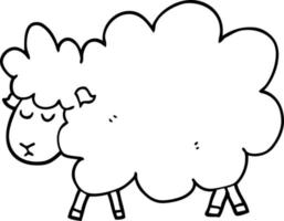 line drawing cartoon sheep vector