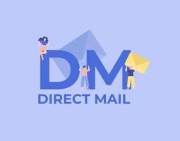 DM direct mail illustration. Digital graphic scripts and business monitoring interfaces programming. vector