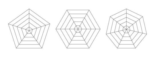 plantilla de diagrama de araña de radar. malla de araña plana. gráficos de radar en blanco. gráficos de pentágono, hexágono y heptágono. diagrama kiviat para estadística y análisis. ilustración vectorial aislado sobre fondo blanco vector