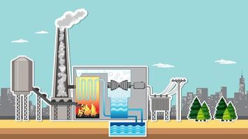Thumbnail design with industrial plant vector