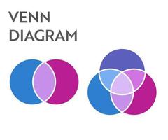 Venn diagram circles infographics vector