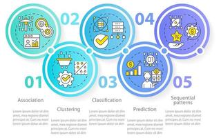 Plantilla infográfica circular de técnicas de minería de datos. procesos digitales. visualización de datos con 5 pasos. gráfico de información de la línea de tiempo del proceso. diseño de flujo de trabajo con iconos de línea. vector