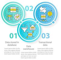 tipos de datos que se pueden extraer plantilla infográfica circular. visualización de datos con 3 pasos. gráfico de información de la línea de tiempo del proceso. diseño de flujo de trabajo con iconos de línea. vector