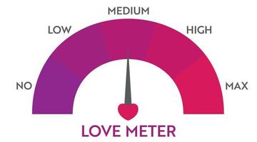 Love level meter indicator. vector