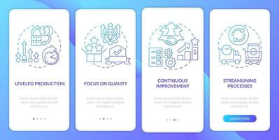 Lean production principles blue gradient onboarding mobile app screen. Walkthrough 4 steps graphic instructions pages with linear concepts. UI, UX, GUI template. vector