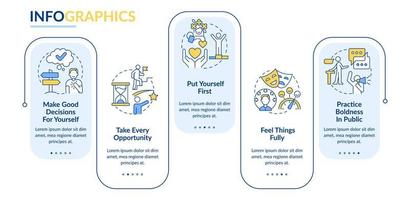 Boosting mental health and wellbeing rectangle infographic template. Data visualization with 5 steps. Process timeline info chart. Workflow layout with line icons vector