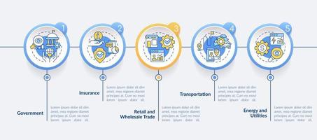 Plantilla infográfica circular de tipos de aplicaciones de big data. visualización de datos con 5 pasos. gráfico de información de la línea de tiempo del proceso. diseño de flujo de trabajo con iconos de línea. vector