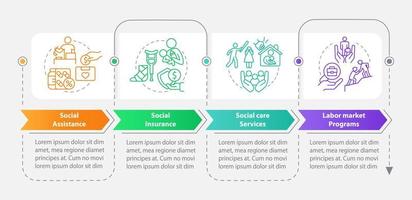 Social protection rectangle infographic template. Programs, services. Data visualization with 4 steps. Process timeline info chart. Workflow layout with line icons. vector