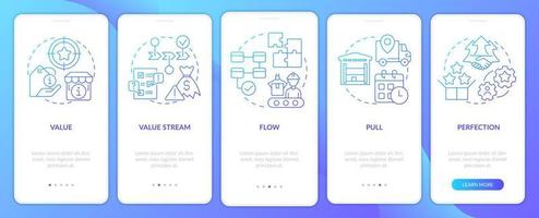 Lean production key principle blue gradient onboarding mobile app screen. Walkthrough 5 steps graphic instructions pages with linear concepts. UI, UX, GUI template. vector