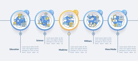 Public social institutions circle infographic template. Data visualization with 5 steps. Process timeline info chart. Workflow layout with line icons vector