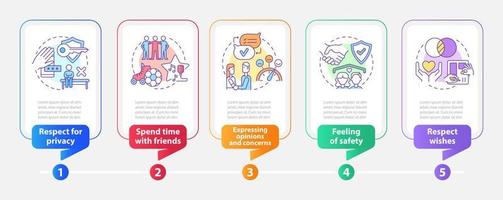 Building healthy relationships rectangle infographic template. Data visualization with 5 steps. Process timeline info chart. Workflow layout with line icons. vector