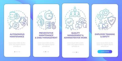 Total productive maintenance blue gradient onboarding mobile app screen. Walkthrough 4 steps graphic instructions pages with linear concepts. UI, UX, GUI template. vector