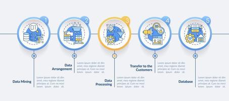 recopilación y procesamiento de la plantilla infográfica del círculo de datos. visualización de datos con 5 pasos. gráfico de información de la línea de tiempo del proceso. diseño de flujo de trabajo con iconos de línea. vector