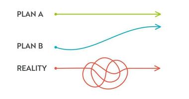 concepto de plan diferente. vector