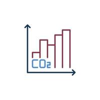 gráfico de co2 con icono de línea moderna de concepto de vector de gráfico de barras