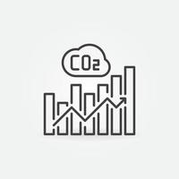 Carbon Dioxide CO2 Bar Chart linear vector concept icon