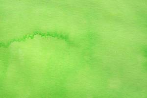 Abstract green watercolor background texture photo