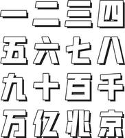 Exclusive Translated in Chinese Character vector