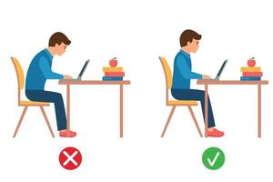 Correct and incorrect posture. Boy sitting at laptop. Ergonomic sit correct  chair computer good and wrong body position.Healthy back. Vector illustration