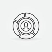 Pie Chart with Man inside outline vector concept icon